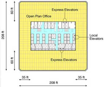 WTC lift ontwerpschema