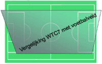 Vergelijking grootte tussen WTC-7 en voetbalveld